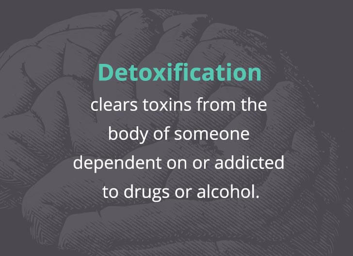 Detox clears toxins from the body of someone dependent or addicted to drugs, alcohol - quote