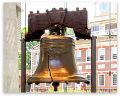 The Liberty Bell