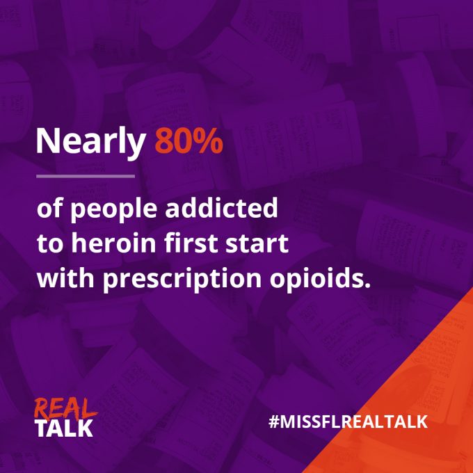 Nearly 80% of people addicted to heroin first start with prescription opioids graphic